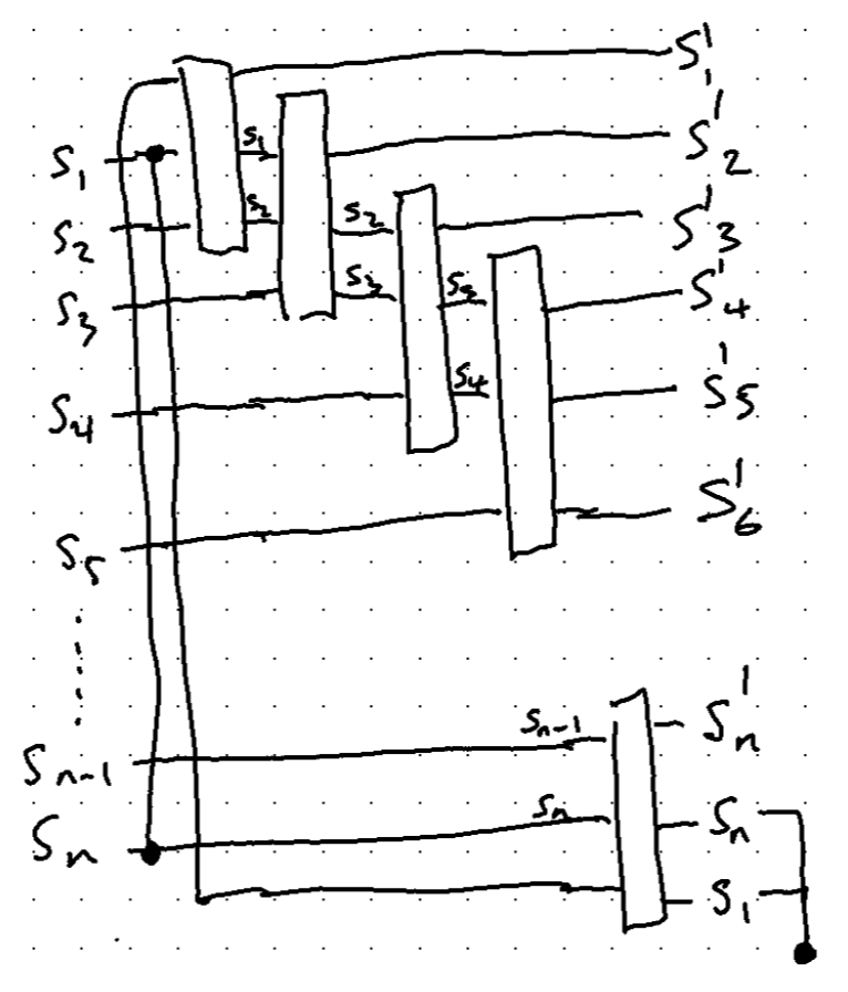 Wolfram circuit