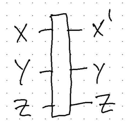 Wolfram rule operation