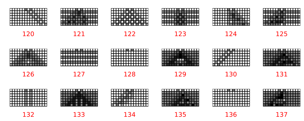 Wolfram complex magnitudes 2