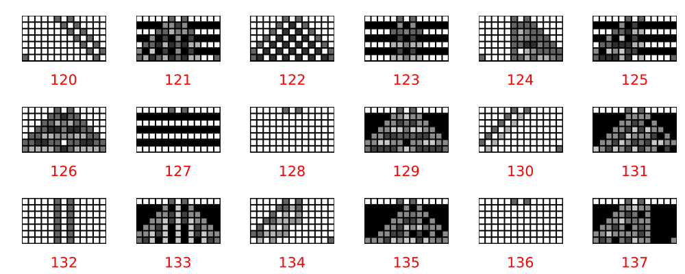 Wolfram probability2