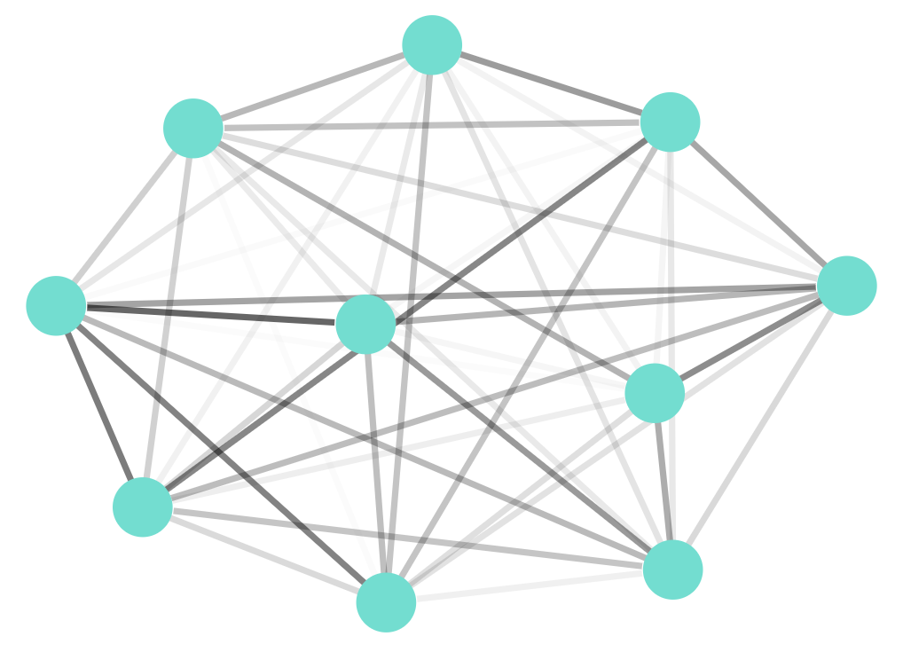 Complete weighted network