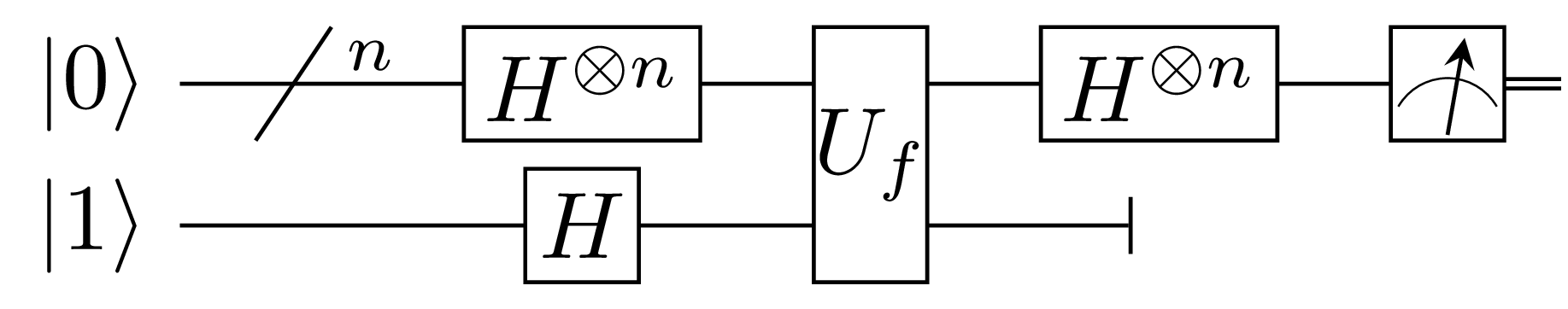 Deutsch-Jozsa algorithm circuit