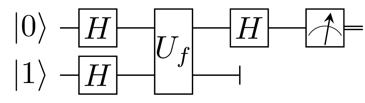 Deutsch's algorithm circuit