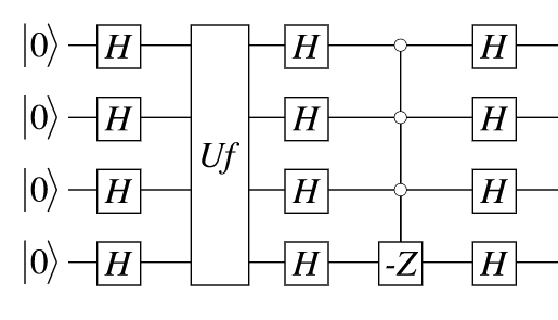 grovers-circuit