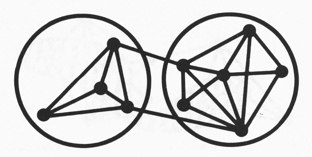 Diagrams from Notes on the Synthesis of Form showing design variables and their interactions.